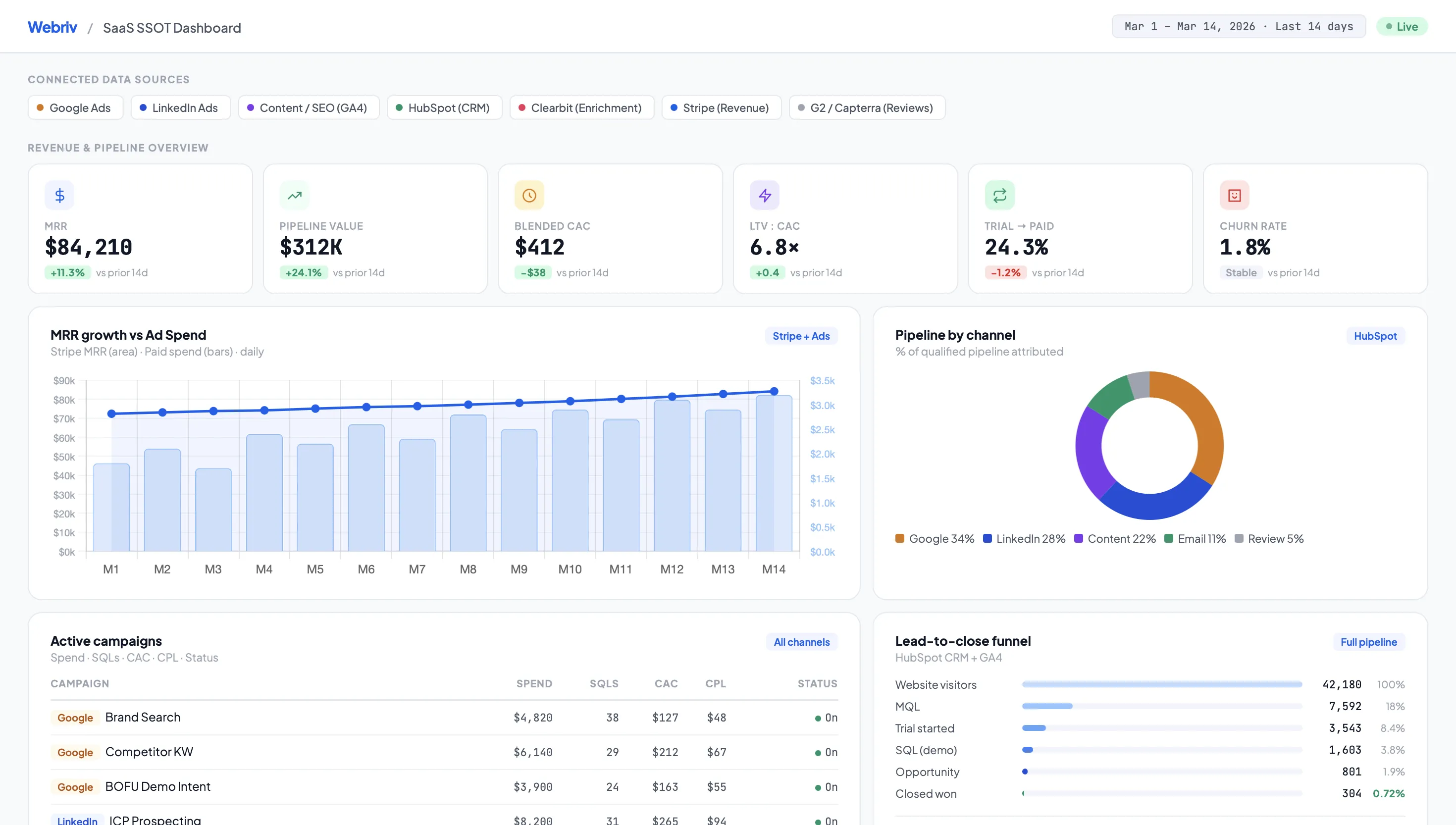 Screenshot 2026-03-14 at 16.06.15